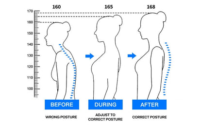 Postura ™ | Adjustable Back Posture Corrector